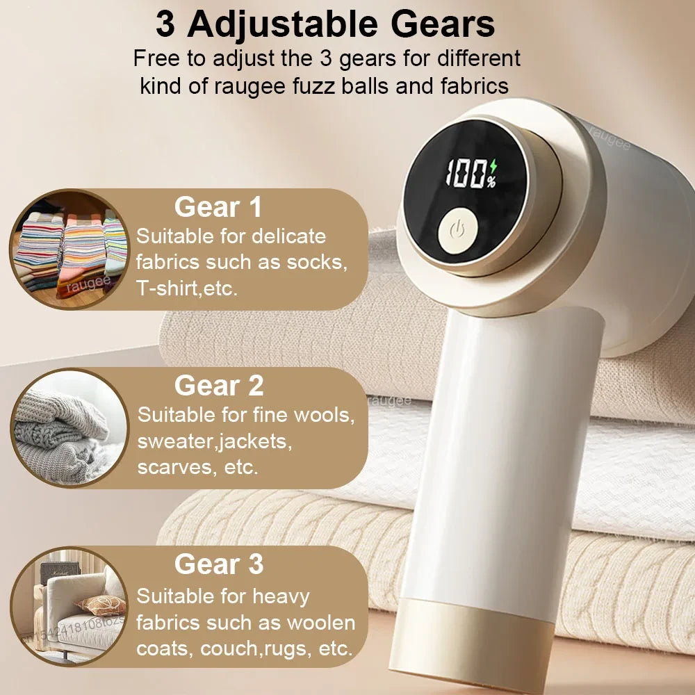 Premium Lint Remover Pro
